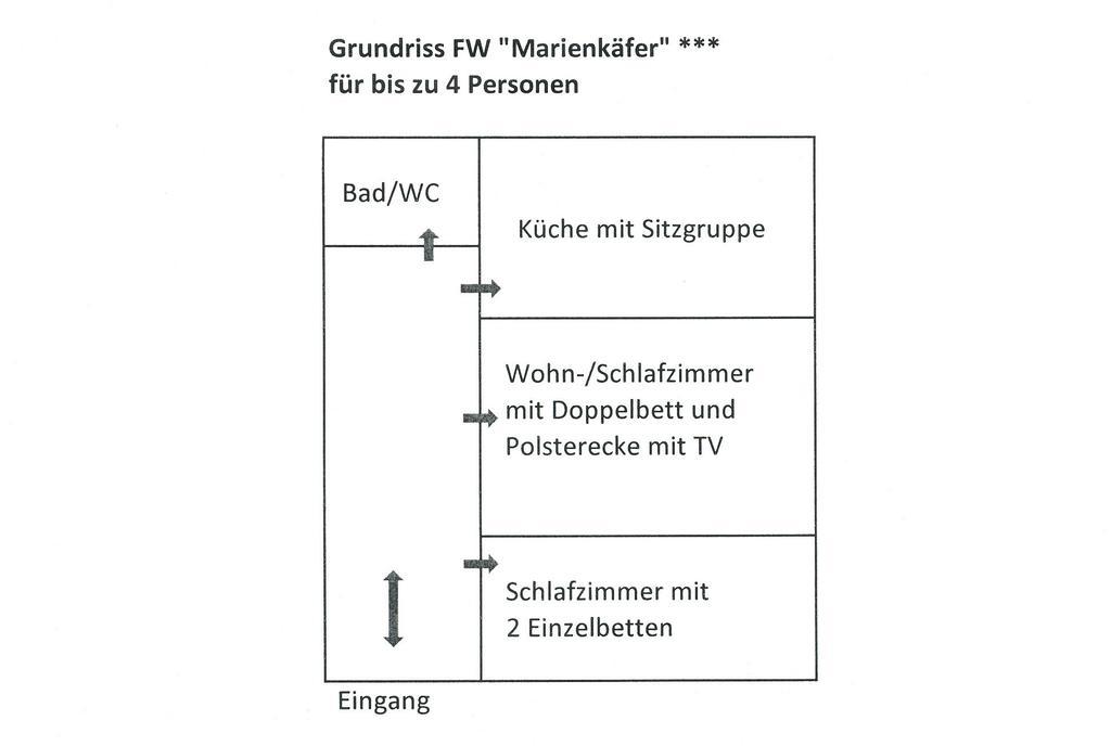 Marienkaefer Apartment